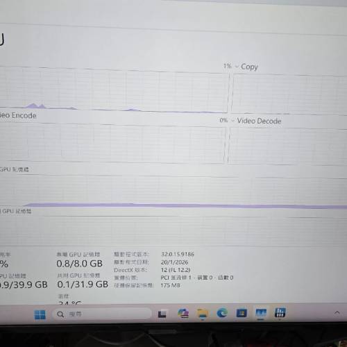 i5-12600KF 64gb ddr4 ZOTAC RTX 3070ti 1000W 電競電腦 可以即用 有盒