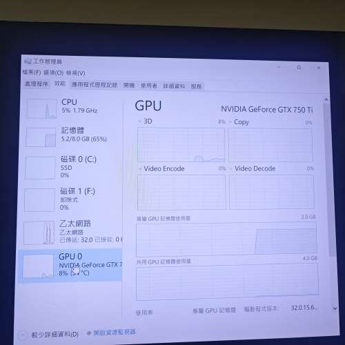 GTX750TI 2G