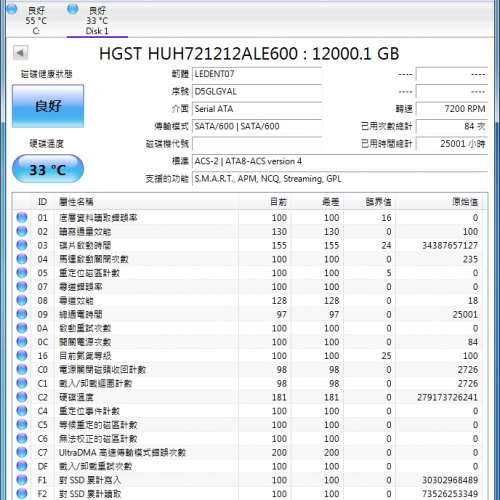Hitachi HGST Ultrastar 12TB HC520 企業版 硬碟 SATA3 Dell oem