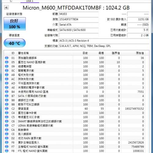 Micron 1TB 2.5" SATA3 SSD