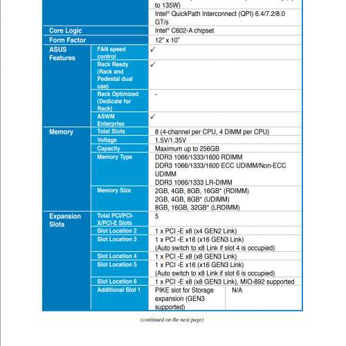 ASUS Z9PA-D8 雙路主板 Server