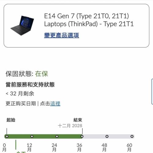 全新未開封 聯想 Lenovo ThinkPad E14 Gen 7 AMD 手提電腦 laptop PC 電腦
