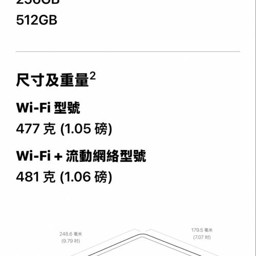 iPad A16