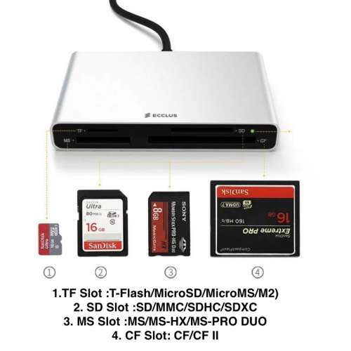 Metal All-in-One USB 3.0 Card Reader, Dual Interface USB-C & USB-A