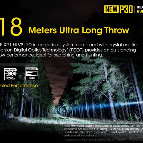 Nitecore NEW P30 狩獵電筒 超強力618米照射