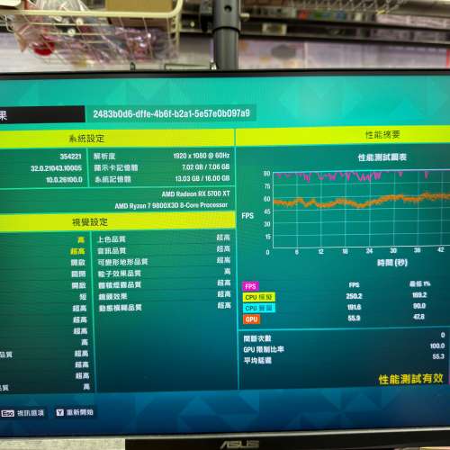 Sapphire NITRO+ RX 5700 XT 8G GDDR6 顯示卡