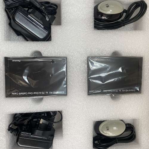 HDMI Extended 70m