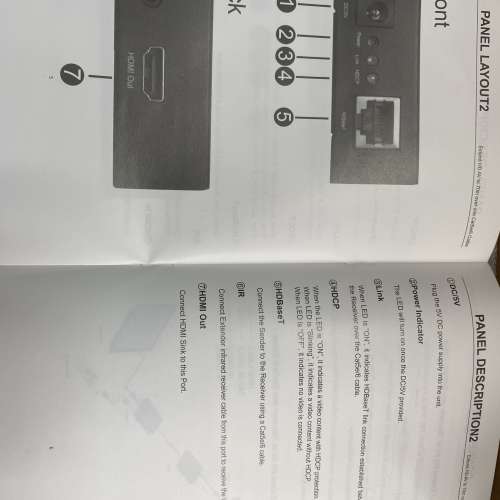 HDMI Extended 70m