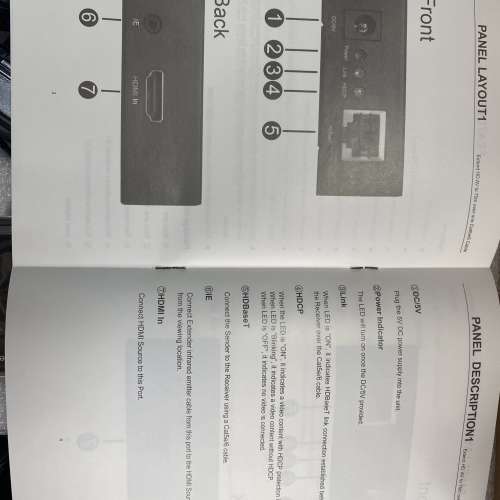 HDMI Extended 70m