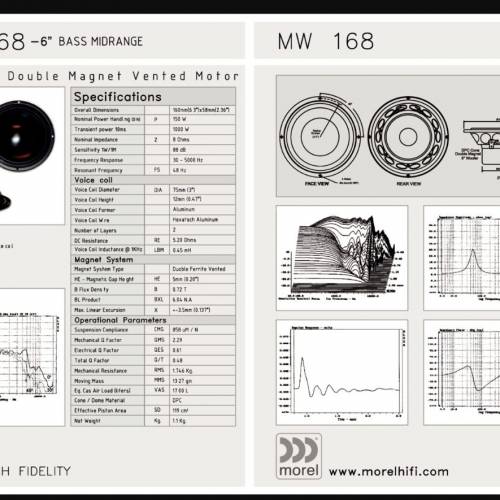 Morel mw168喇叭