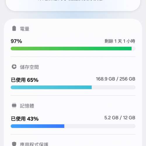 Samsung s25 ultra 港行，有保