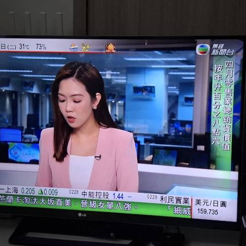 LG 47吋 電視 型號 LM7600 ＊＊（已售出）＊＊