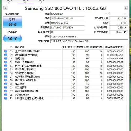 Samsung 860 QVO 1TB