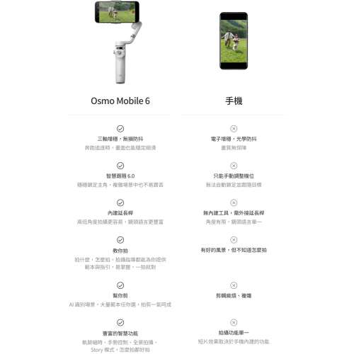 Osmo Mobile 6 暗岩灰