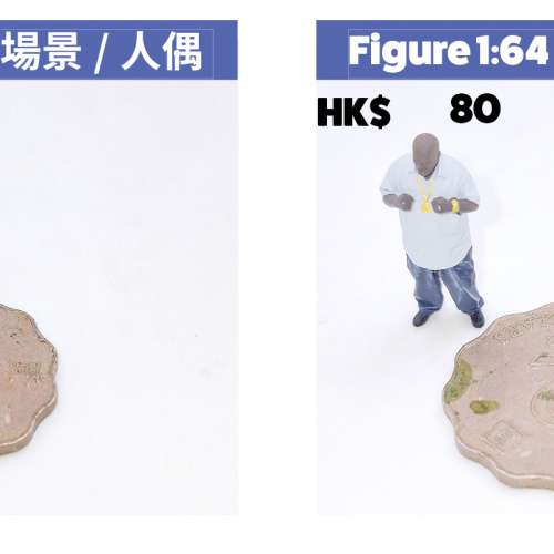 1:64 比例的男性模型人偶