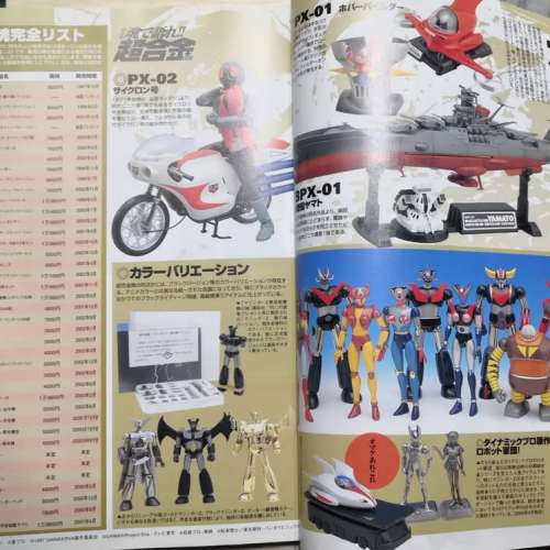 歷史物品Figure王67號