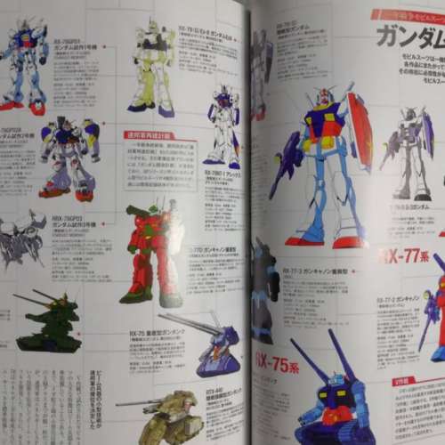 高達機動戰士(gundam)日文雜誌