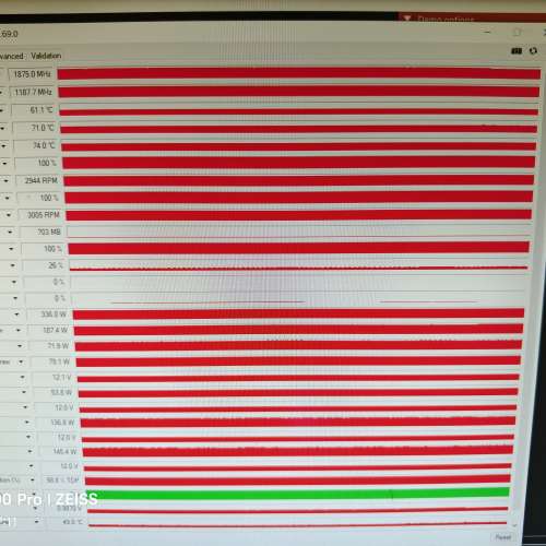 華碩RTX3080 10GB正常使用