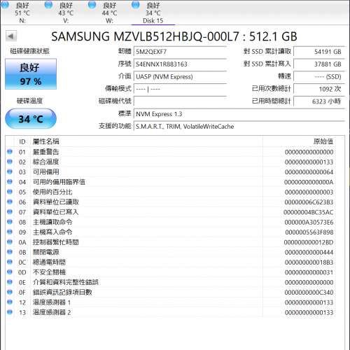 Samsung PM981a 512GB m.2 nvme PCIe 3.0 SSD