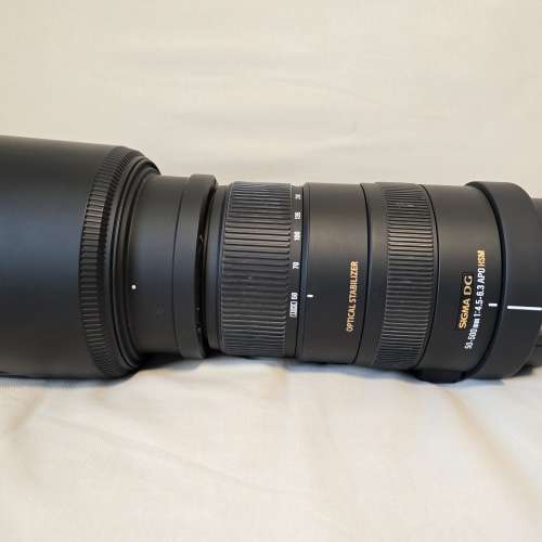 Sigma APO 50-500(F-Mount for nikon)
