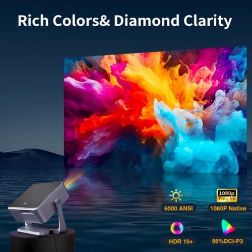 Auto Focus 4K Gimbal Projector [Flip, Auto Focus & Gimbal Stand] Quad core