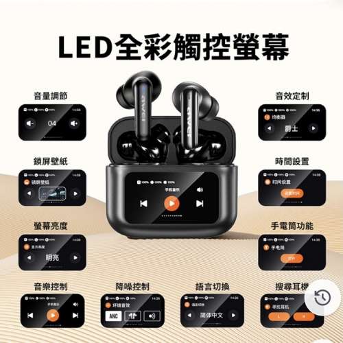 (全新) Awei T56 降噪 藍芽耳機 ANC ENC (bluetooth earbuds earphones)