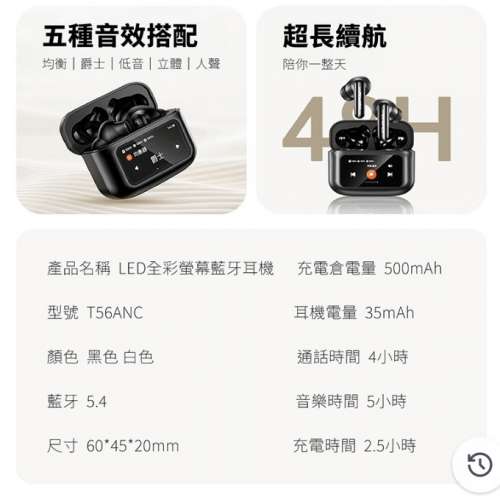 (全新) Awei T56 降噪 藍芽耳機 ANC ENC (bluetooth earbuds earphones)