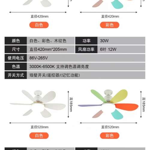 全新E27螺絲口三檔風力三色調光吸頂燈/棕色六葉吊扇36w 52cm/1H 2H 4H定時（靜音水...
