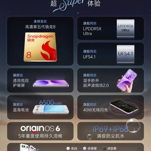 【國恒商城】▋▋Vivo S50 Pro mini (X300 FE) 1T/512G/256G ▋▋雙Sony超感光大底 ...