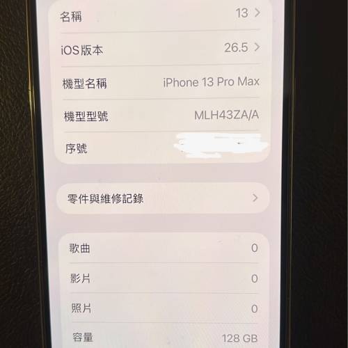 iPhone 13 Pro Max. 128G 90% new