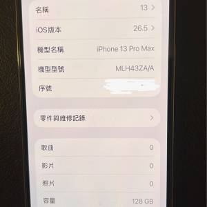iPhone 13 Pro Max. 128G 90% new
