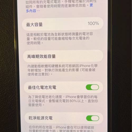 iPhone 13 Pro Max. 128G 90% new