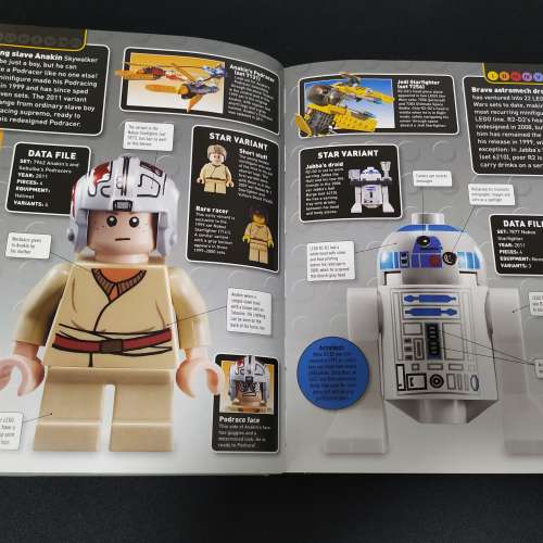 LEGO STAR WARS Character Encyclopedia