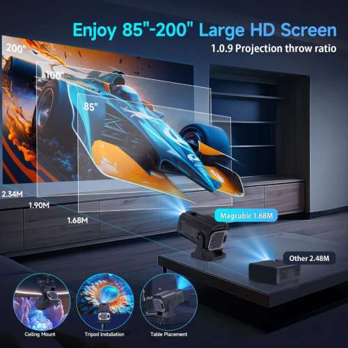 Magcubic HY320 Mini Projector (Upgraded Brightness and Design 全新)-Auto Keys...