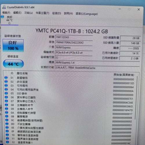 長江存儲 PC41Q 1TB SSD 新機直拆 可議價