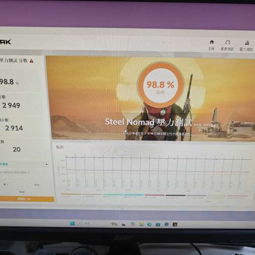 ZOTAC RTX 4060 TI 8GB TWIN EDGE