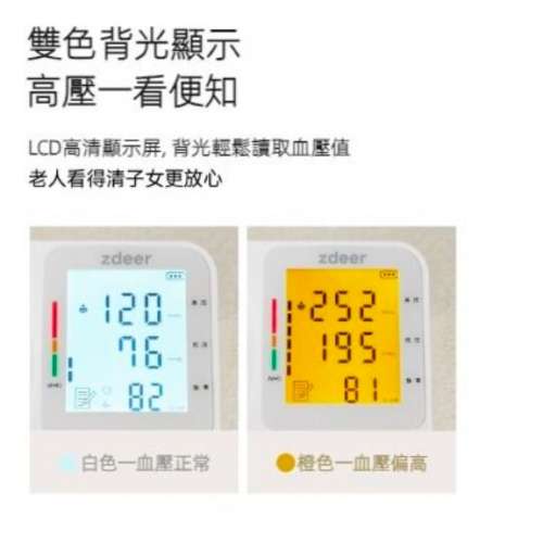 Lenovo Upper Arm Blood Pressure Monitor 聯想臂筒式電子血壓計 CH-S603 血壓儀家...