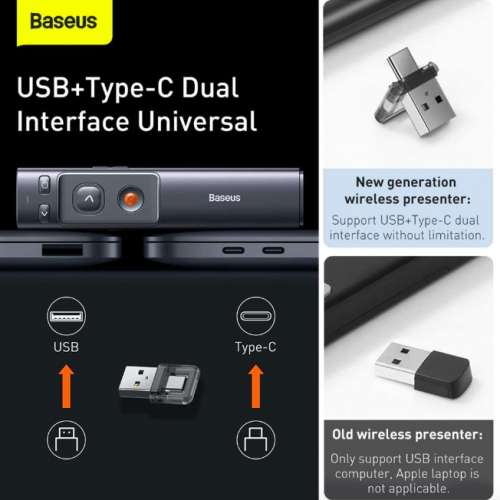 Baseus 2-in-1 Presenter with Dual-Interface Receiver (USB-C & USB-A)