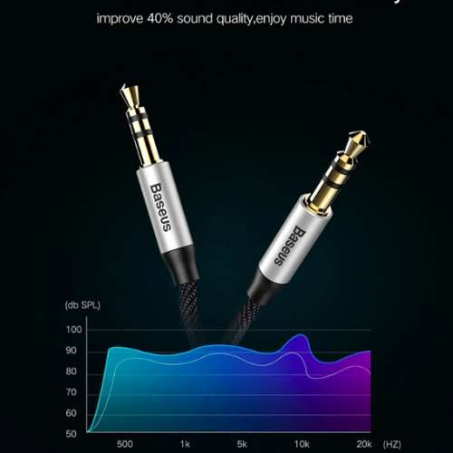 Baseus (PREMIUM) U3.5mm to 3.5mm mp3 Aux Audio Cable M30  Gold Plated