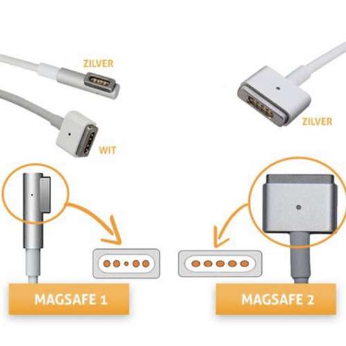 Magsafe-1 MacBook Charging Cable ⚡45/60W/85W ⚡ ️- 1.8M Type C USB-C To Mag...