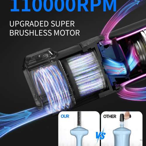 AutoBot VX4 Max Car Vacuum Powerful Suction(20000 PA HIGH Suction, Self-Cleaning