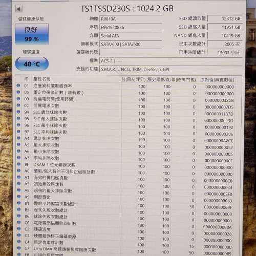 Transcend SSD230S 1TB