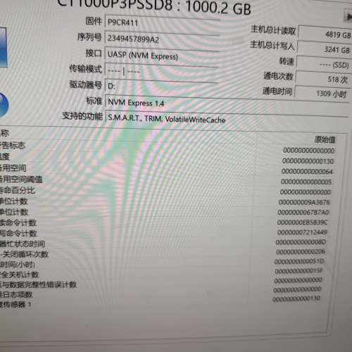 Crucial P3 Plus 1TB SSD