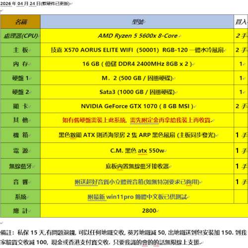 (即買即用) AM4 R5-5600x & GTX1070 & 2400-8gx2