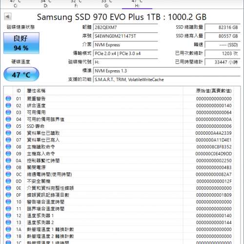 Samsung SSD 970 EVO Plus 1TB