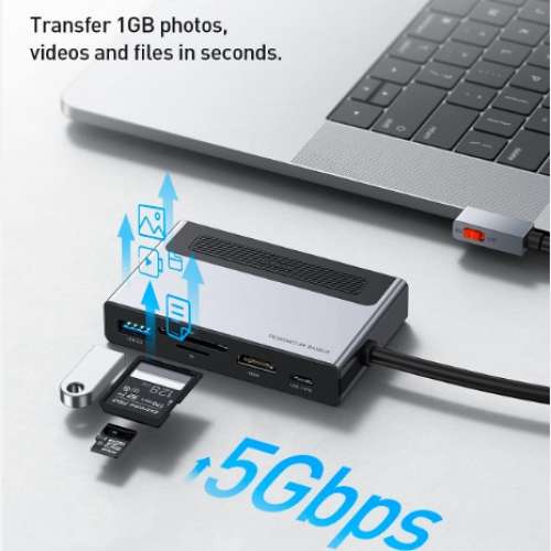 Baseus  6-in-1 USB Type C HUB to 4K @ 60Hz HD TF SD Card Reader Retractable