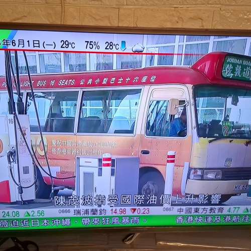 Skyworth 創維 40寸4K電視