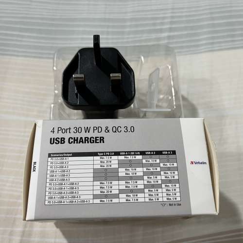 90% 新 Verbatim 4 端口 (1 個 type-C + 3 個 USB-A) 30W PD & QC 3.0 USB 充電器