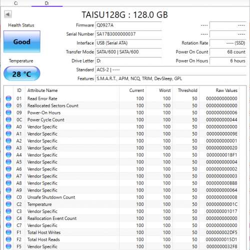 TAISU SSD MLC 128G