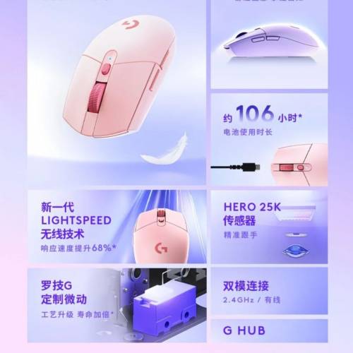全新未開封 Logitech G304X LIGHTSPEED Wireless 無線電競滑鼠 黑色款